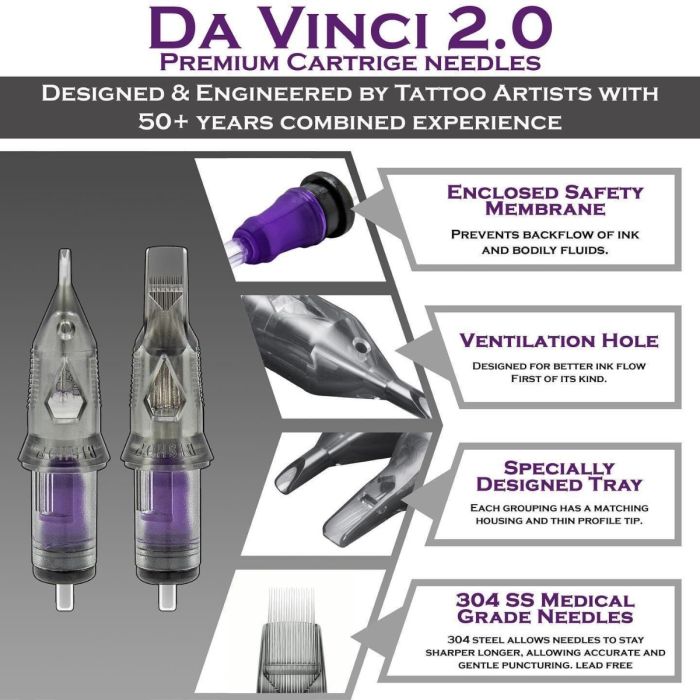 Bishop Davinci V2 Round Liner - 20 Stk