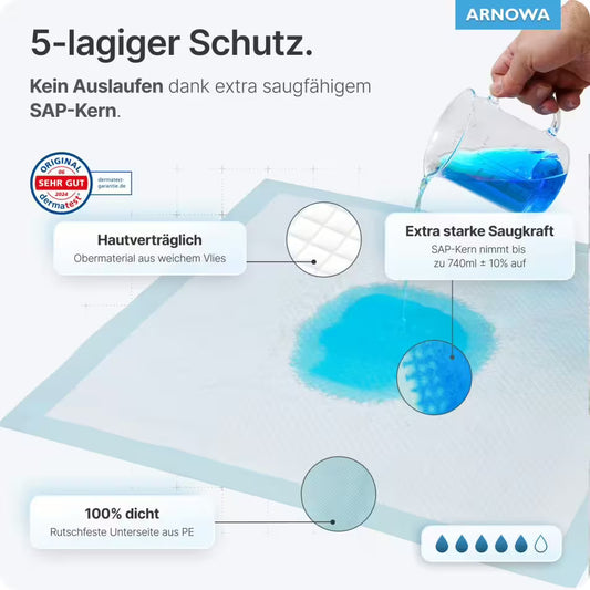 Arnomed Superdry - Hygieneunterlagen - 60x60cm